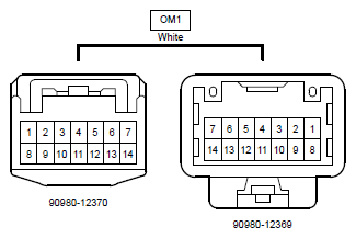 G12202092