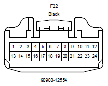 G12202124