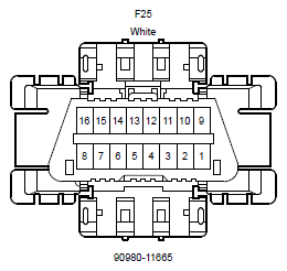 G12202125