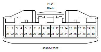 G12202130