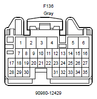 G12202132