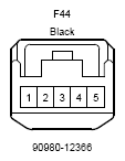 G12202147