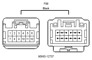 G12202198