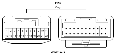 G12202199