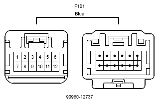 G12202200