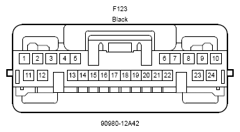 G12202212
