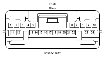 G12202213