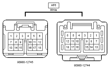 G12202291