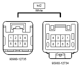 G12202366