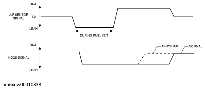 G12204743