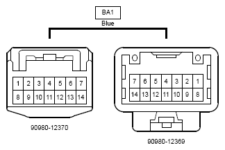 G12217428