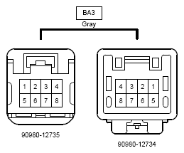 G12217429