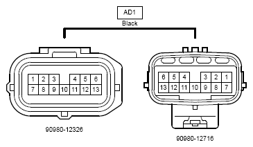 G12217522