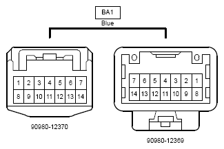 G12217523