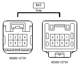 G12217524
