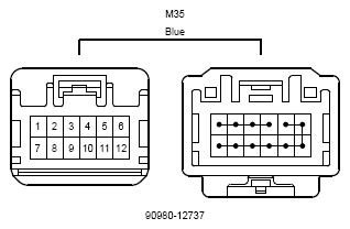 G12217581