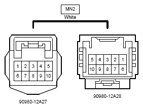 G12217682