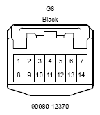 G12217714