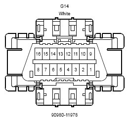 G12217720