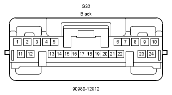 G12217736