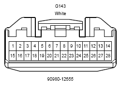 G12217760