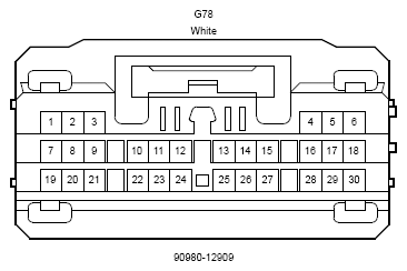 G12217781
