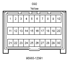 G12217790