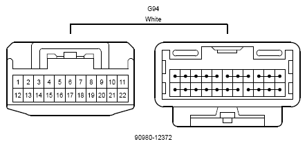 G12217792