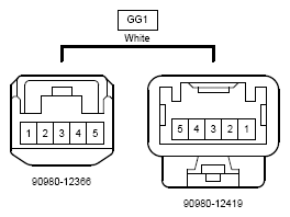G12217903