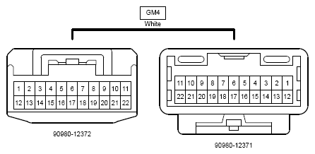 G12217908