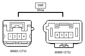 G12217909
