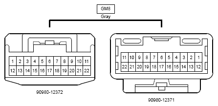 G12217912