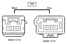 G12217913