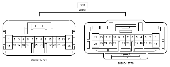 G12217915
