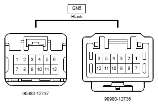 G12217919