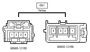 G12217923