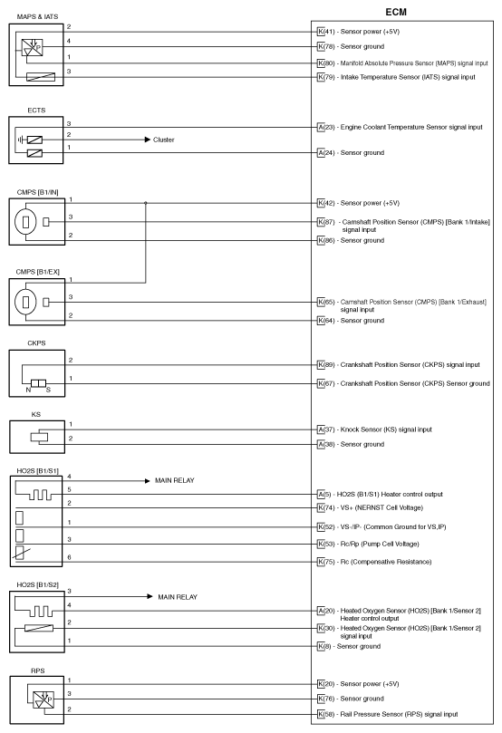 G12227212