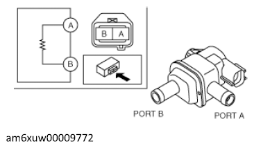 G12230501