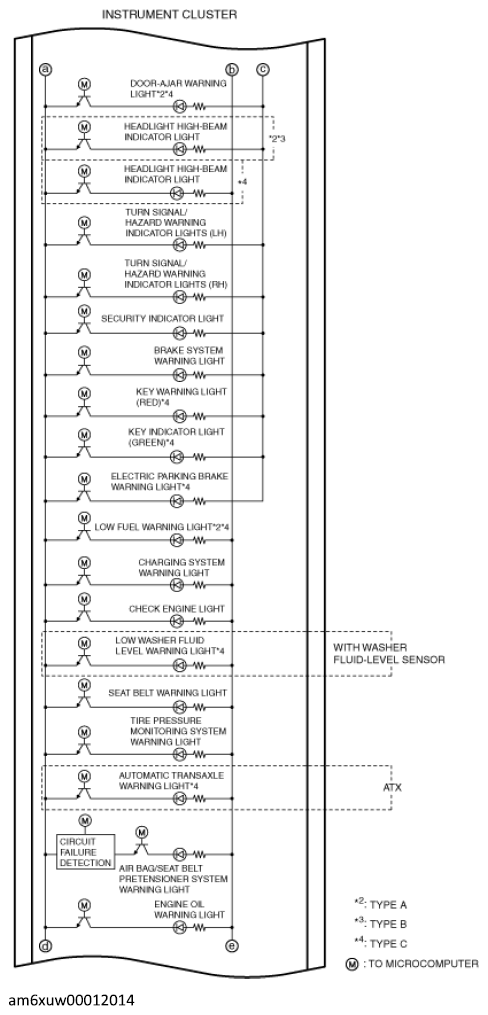 G12233901