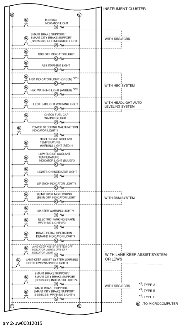 G12233902