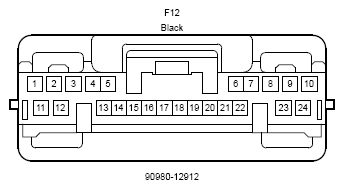G12240099