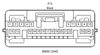 G12240100