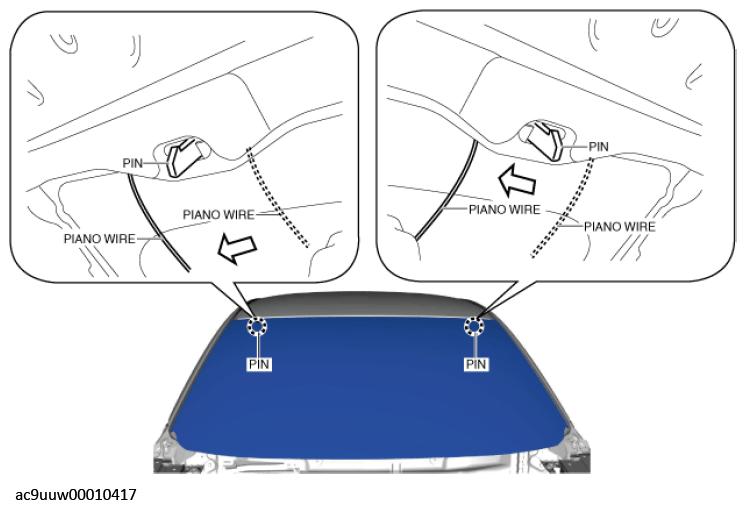 G12265622
