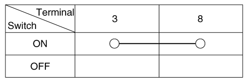 G12334588