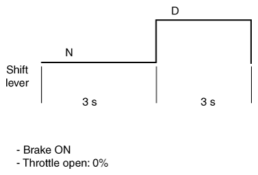 G12347472