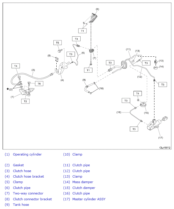 G12395054