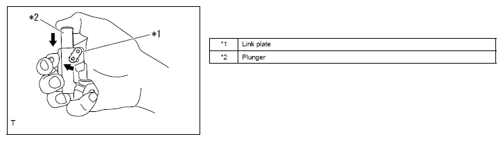 G12586509