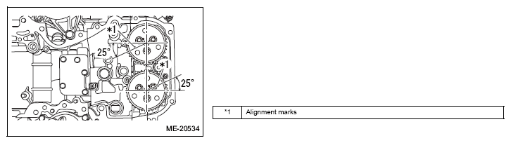 G12586511