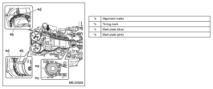 G12586520