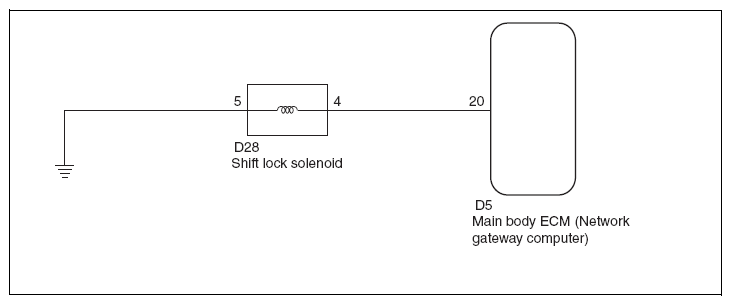 G12587380